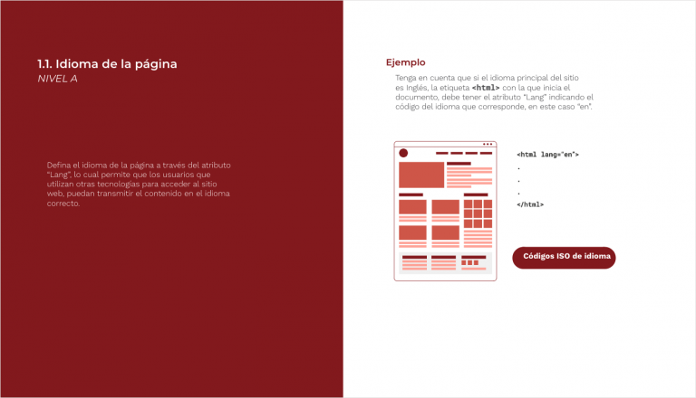 Ejemplo Criterio Accesibilidad