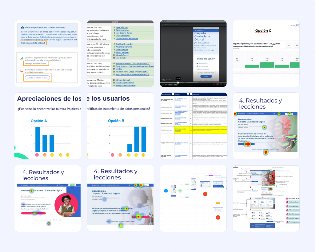 Proceso de diseño UX - SCD